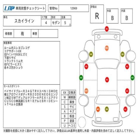 1998 Nissan Skyline JDM car for sale — photo 24 of 24